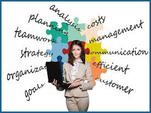 Organizational Development & Change Management 